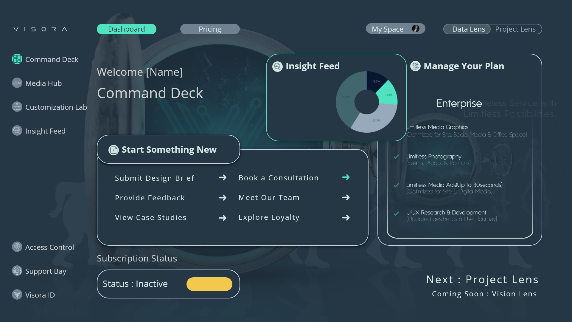 Visora Core Case Study
